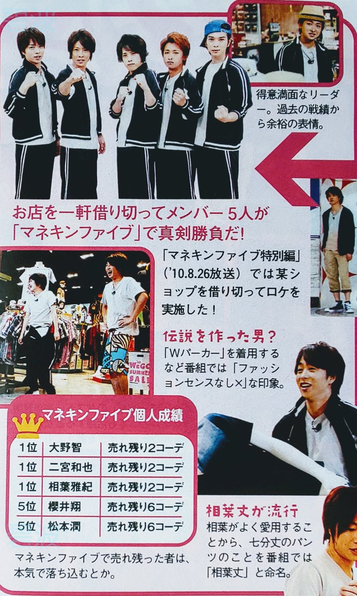 碧波 Ao Nami على تويتر ひみつの嵐ちゃん 最終成績 マネキンファイブ １位 モテ嵐 １位 Vip Room １位 The夜会 で取り上げられた ランキングダービーの回も 最後には１位 なのに 下げネタにしか触れない変な番組 櫻井 有吉the夜会 対して 多才で謙虚な 嵐