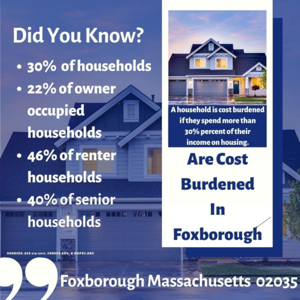 #FoxboroughFacts by DesignBy79.us