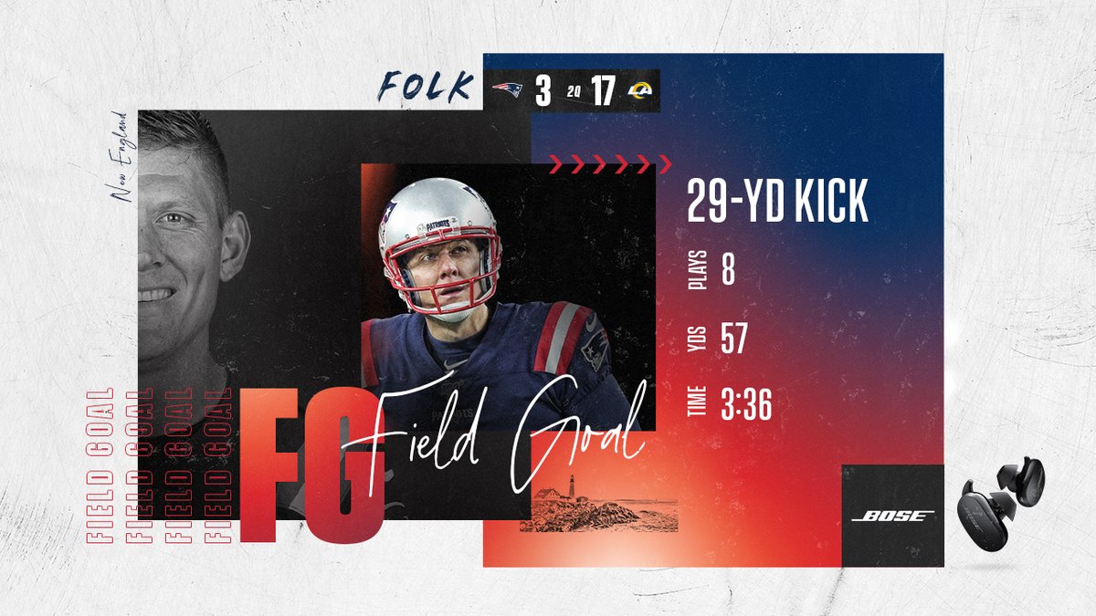 Patriots's tweet photo. On the board. https://t.co/CFMIdFnWwr