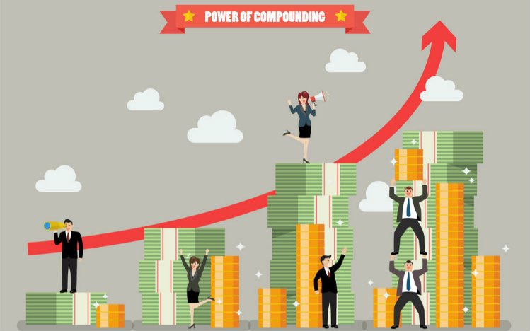 The Effect of Compounding!Compounding is the ability of an asset to generate earnings, which are then reinvested or remain invested with the goal of generating their own earnings. In other words, compounding refers to generating earnings from previous earnings.
