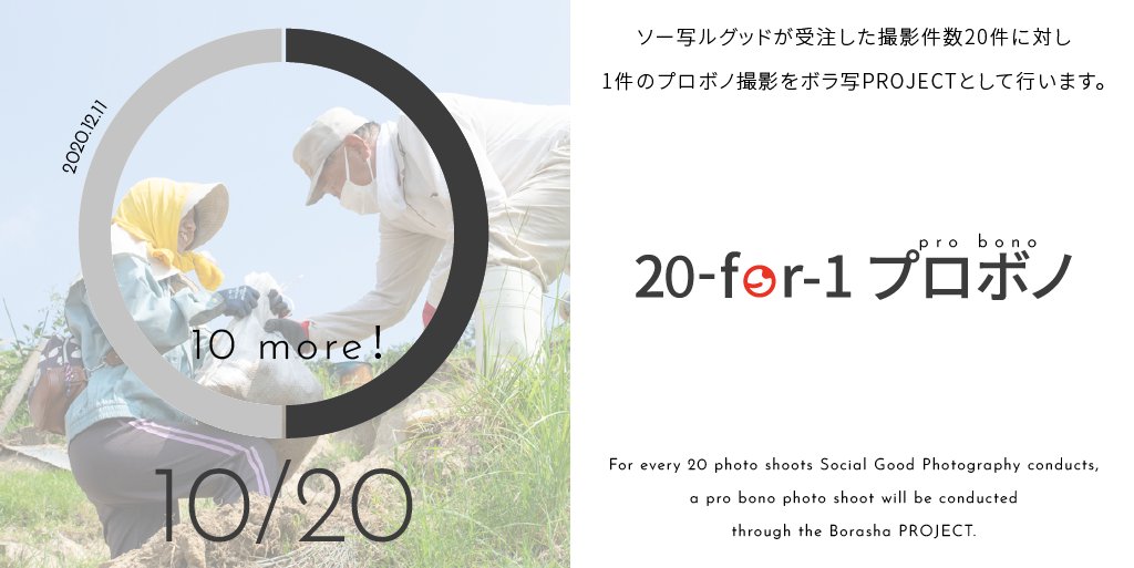 socialgoodphoto's tweet photo. For every 20 photo shoots SGP conducts, we will conduct one #probono shoot through the @borashaproject .
10 more until we reach our #20for1 goal for the 3rd time. Contact us if you or an organization/person you know is in need of a pro bono shoot✉️
https://t.co/R4XiRTlLxV https://t.co/ECQwG8xPFD
