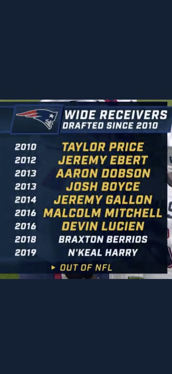 StoolSelect's tweet photo. Is Bill Bellichek is great coach yet a terrible scout? People are asking #PatsNation #PATSvsRAMS https://t.co/3PF6DK6HF4