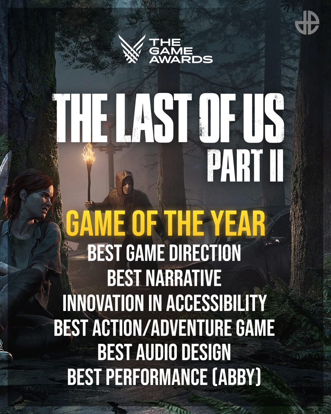 All The Game Awards 2020 winners – The Last Of Us 2 sweeps the board