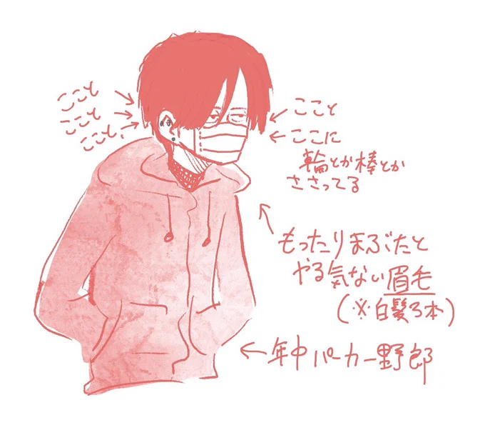 30.自画像

アッめっちゃ似てない!?めっちゃ似てない!??
自画像やのにマスクしちゃったけど。
だって大事よ。マスク。
こういう鬱陶しい前髪で眠そうな目の姿勢わるいやつです。
お見知りおき願うぜ 大将(言いたかっただけ)

みなさまお付き合い頂きましてありがとうございました!!//// 