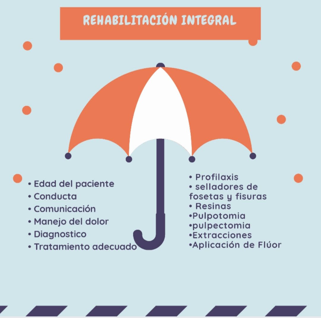 MariaFe44191922's tweet photo. @MacedaVazquez 
#Seminariodelniñoydeladolescente
Umbrella https://t.co/0Z4H2ymCJY