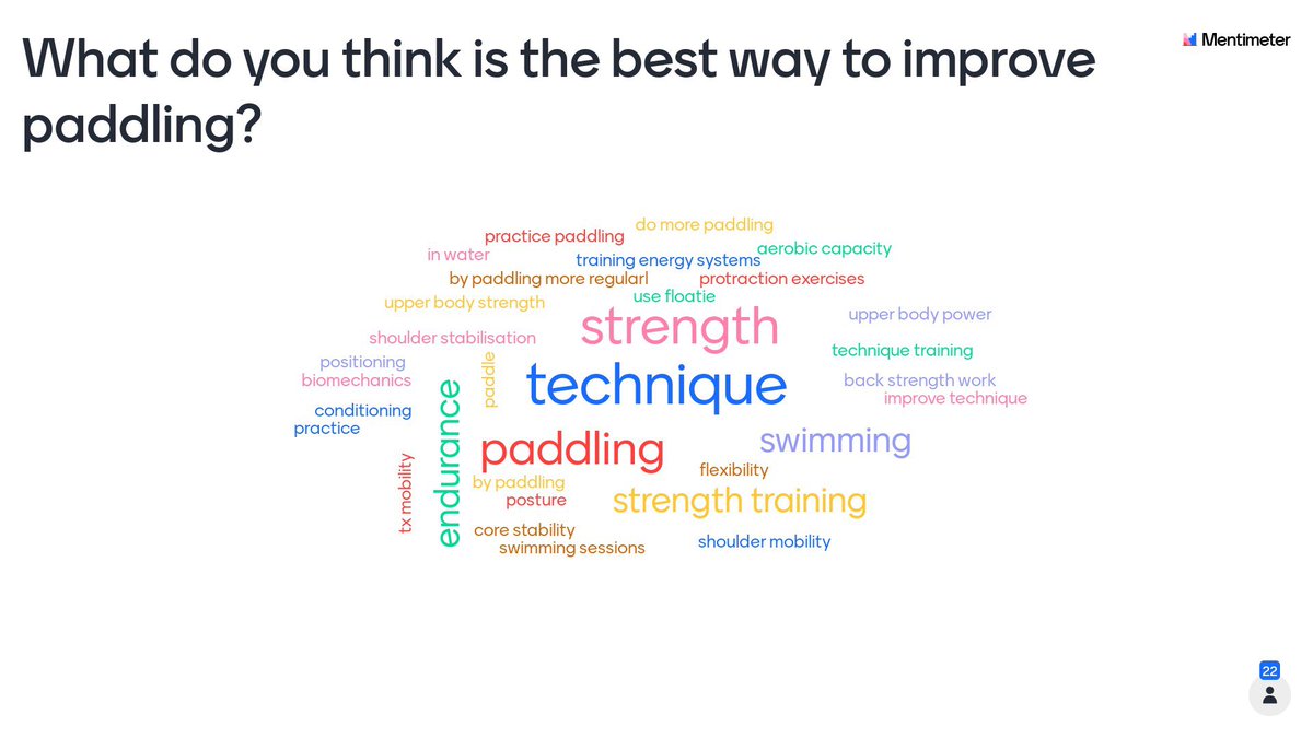 TheSurfPentagon's tweet photo. Thanks @ESSASpSc for the opportunity to present Fundamentals of Surfing: Bringing science to the surf. Here’s the mentimeter results from the attendees https://t.co/EKdaWAWIiF