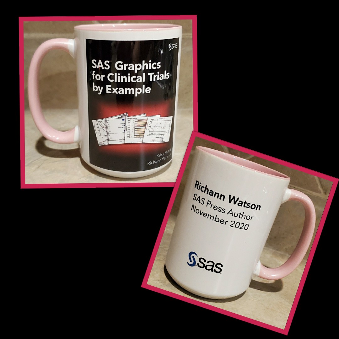 RichannWatson's tweet photo. I received a very nice gift today from a friend. The gift was in honor of the release of the book that Kriss and I co-wrote. I was so ecstatic when I opened the box. My family (including my #SAS family) and friends are my rocks and I am grateful for them. https://t.co/pX5k7Sulz8