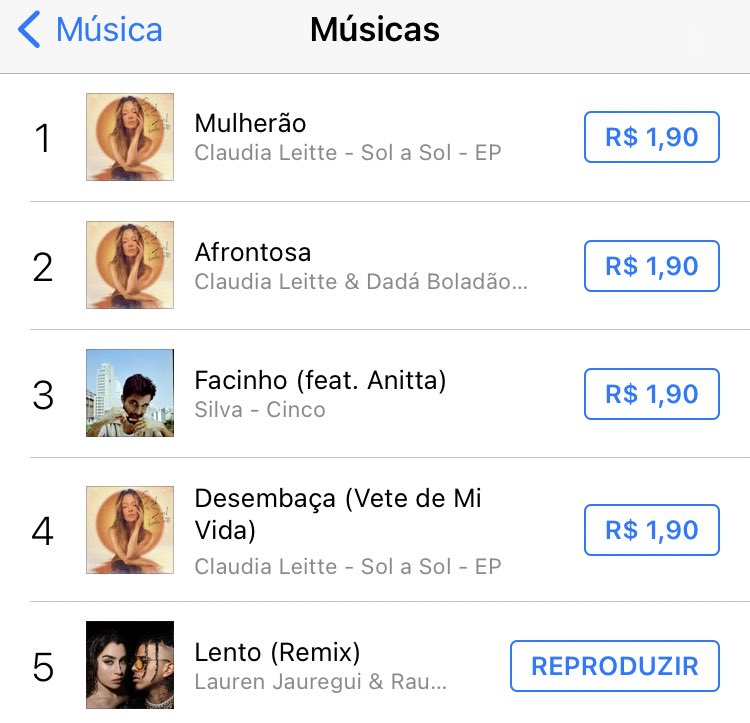 jaureguilineBR's tweet photo. ATENÇÃO! Lento Remix debutou em #5 no ITunes Brasil! #LentoOutNow https://t.co/m2W5FPmizM