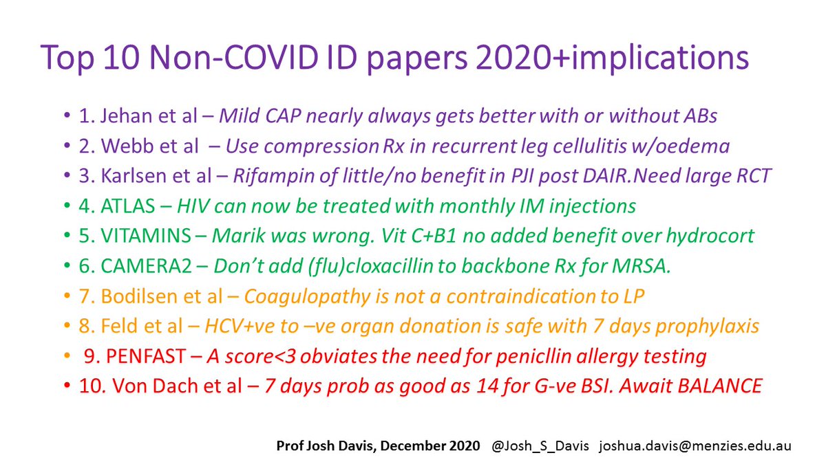 Josh_S_Davis's tweet photo. Here are my top 10 non-COVID clinical ID research papers of 2020. Criteria:
1) My opinion!
2) Published in 2020
3) Practice changing, paradigm-shifting or dogma-refuting
#IDtwitter #Top10
Summary attached and details on rest of this thread. https://t.co/ngyRtNGRpf