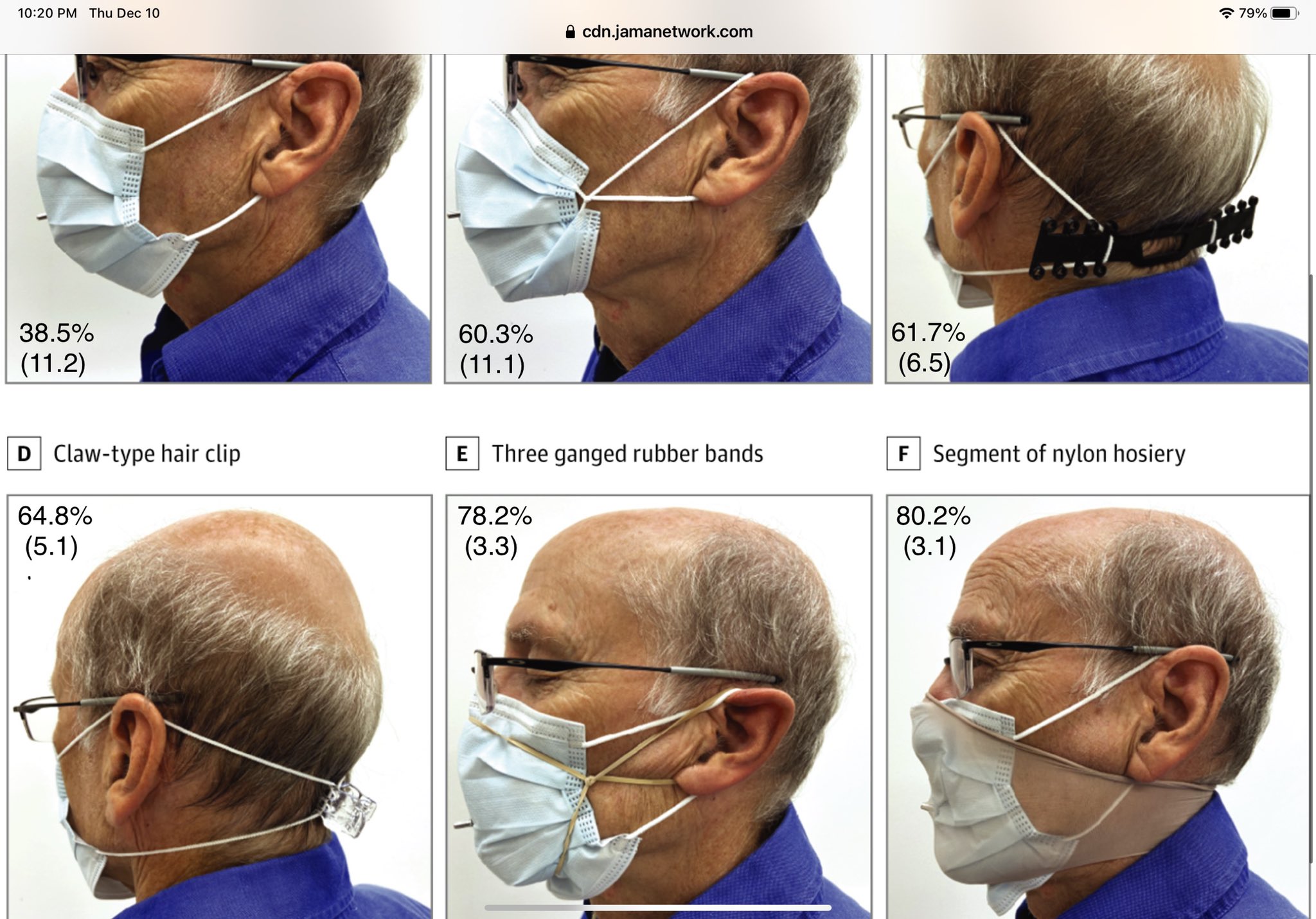 Máscara de visera anti-gotas Anti-vaho Anti-polvo Protección facial  protector cabeza boca nariz covid-19