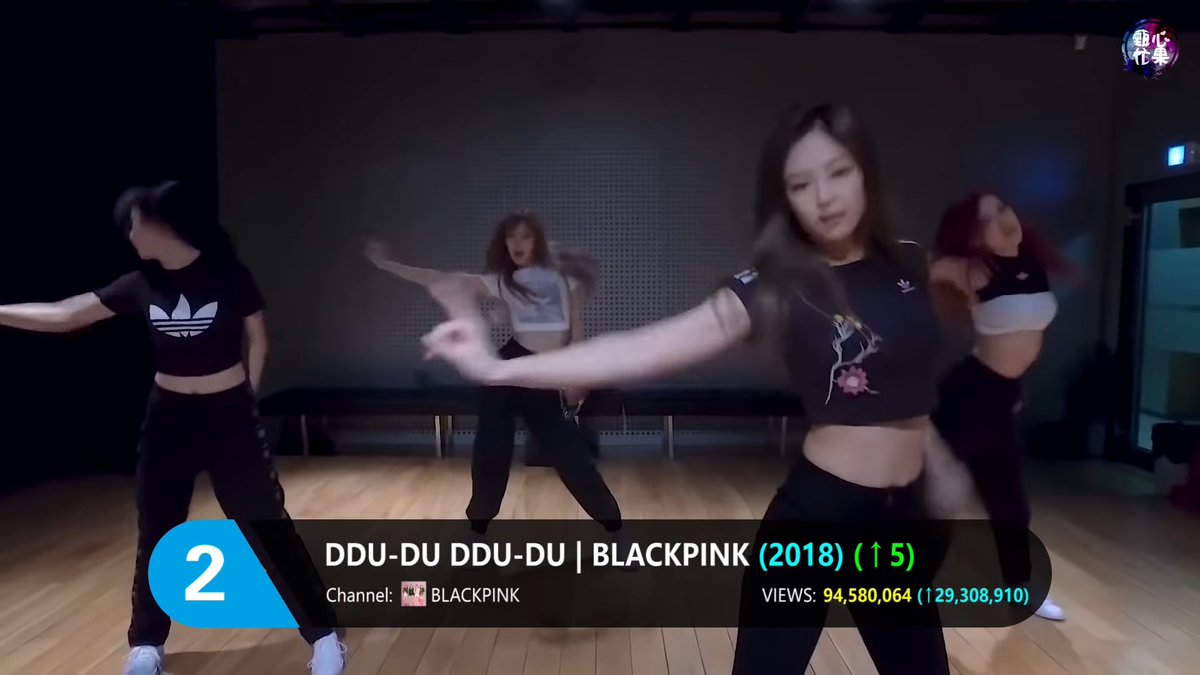 motomamiland's tweet photo. Apparently Momoland's Bboom Bboom was the first dance practice video to reach 100M views https://t.co/E9qKqyzziL