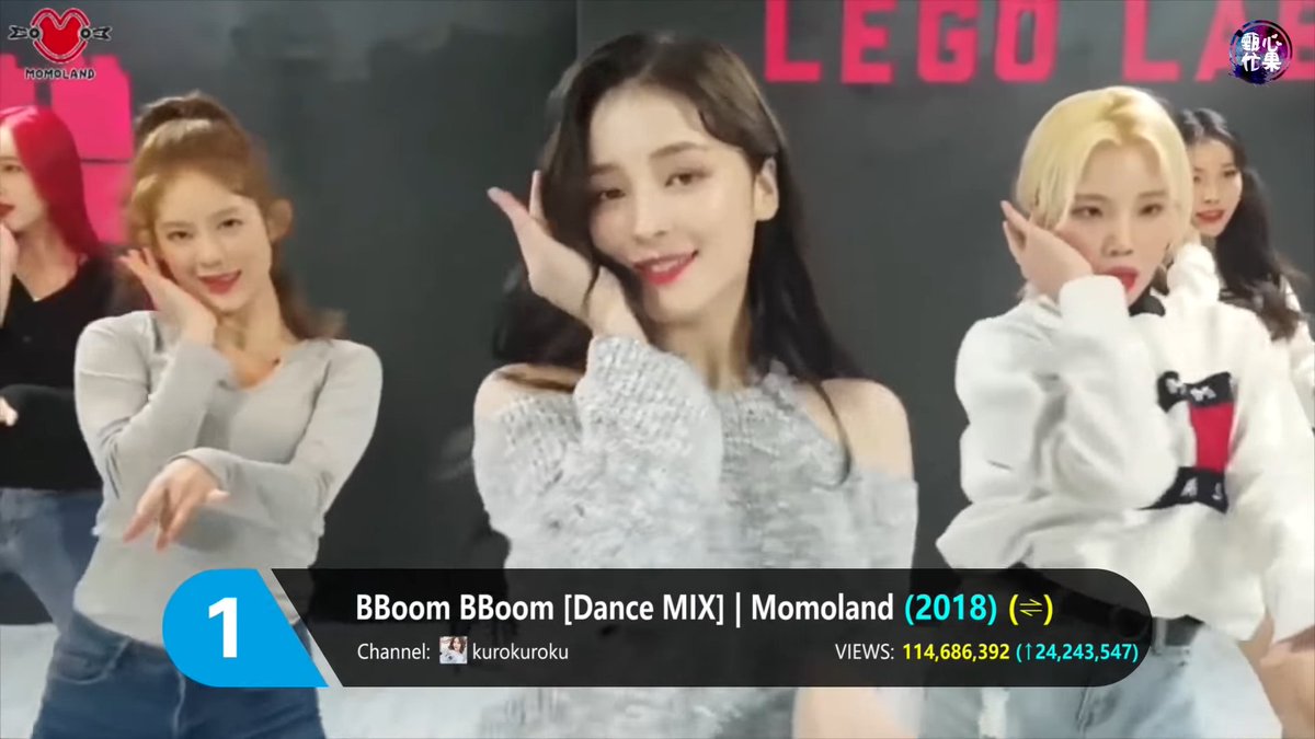 motomamiland's tweet photo. Apparently Momoland's Bboom Bboom was the first dance practice video to reach 100M views https://t.co/E9qKqyzziL