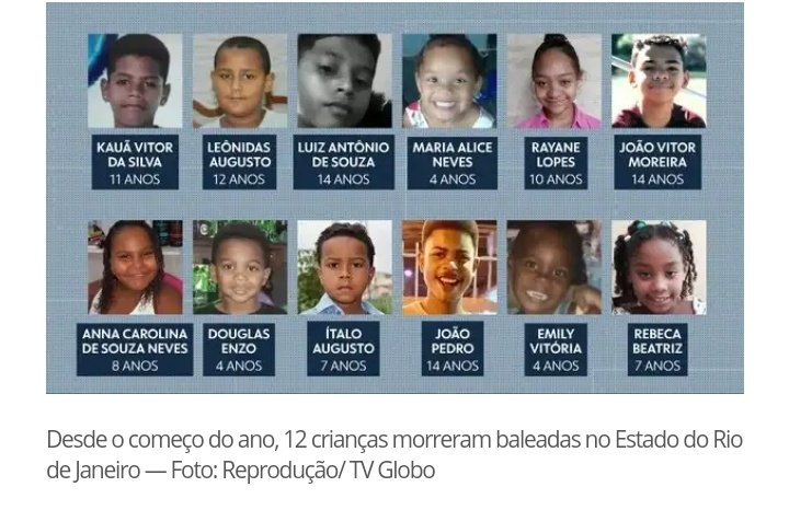 Ne17Ssa's tweet photo. BRENDON BERNARD
Kauã Vitor (11), Leônidas (12), Luiz Antônio (14), Maria Alice (4), Rayane (10), João Vitor (14), Ana Carolina (8), Douglas (4), Ítalo Augusto (7), João Pedro (14), Emily Vitória (4),Rebeca Beatriz (7).
#SayYourNames #BrendonBernard #VidasNegrasImportam https://t.co/PQme3yiaVZ