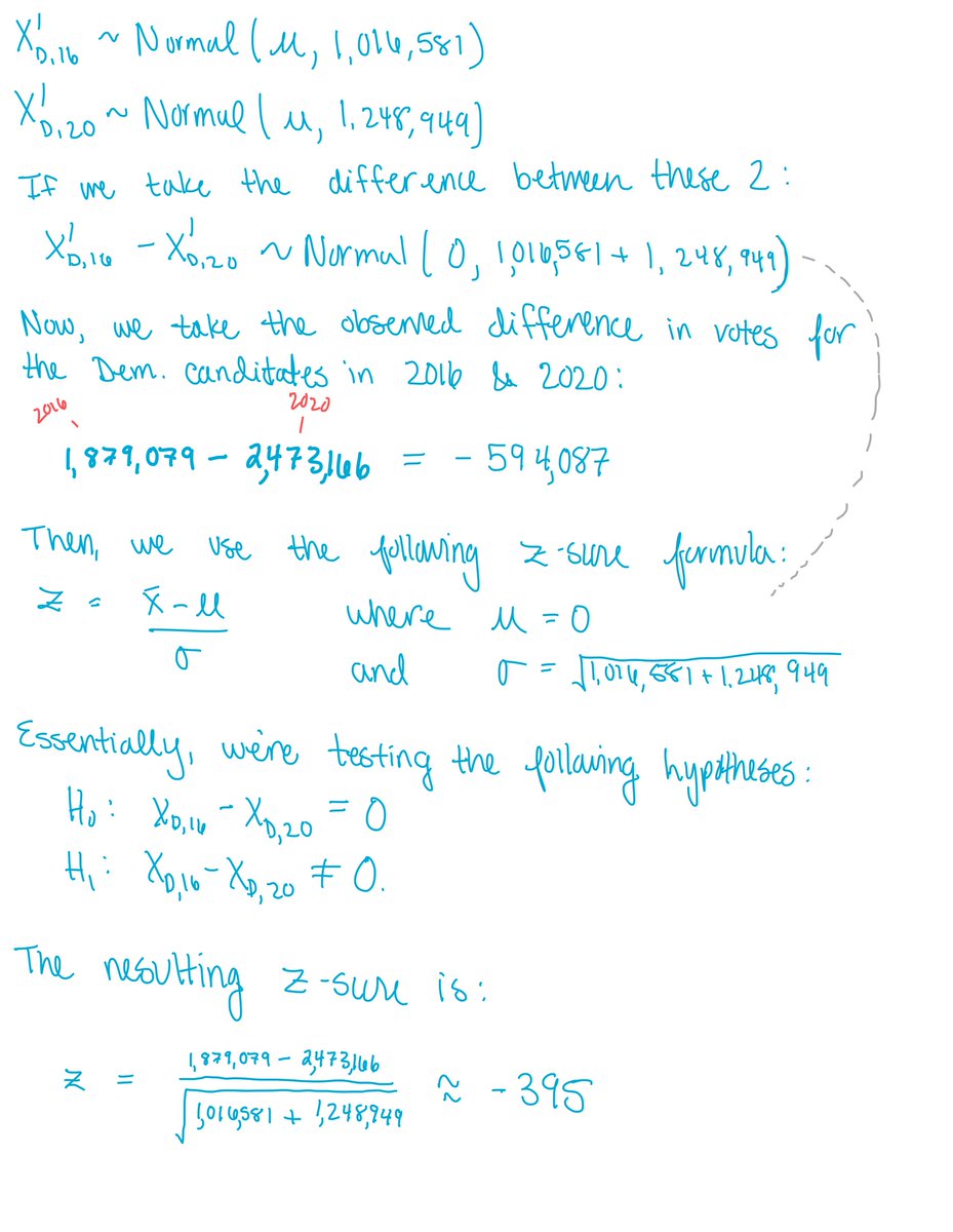 We then take the difference of those 2 variables to result in a normal distribution with mean 0 and variance equal to the sum of the 2 variances. Then, all we do is a simple hypothesis test where the null hypothesis is that the true difference in vote counts is equal to 0.