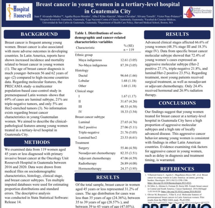Information about Breast Cancer at SABCS #Guatemala #HospitalRoosevelt Francisco Alvardo, Alba Kihn, Victor Puac