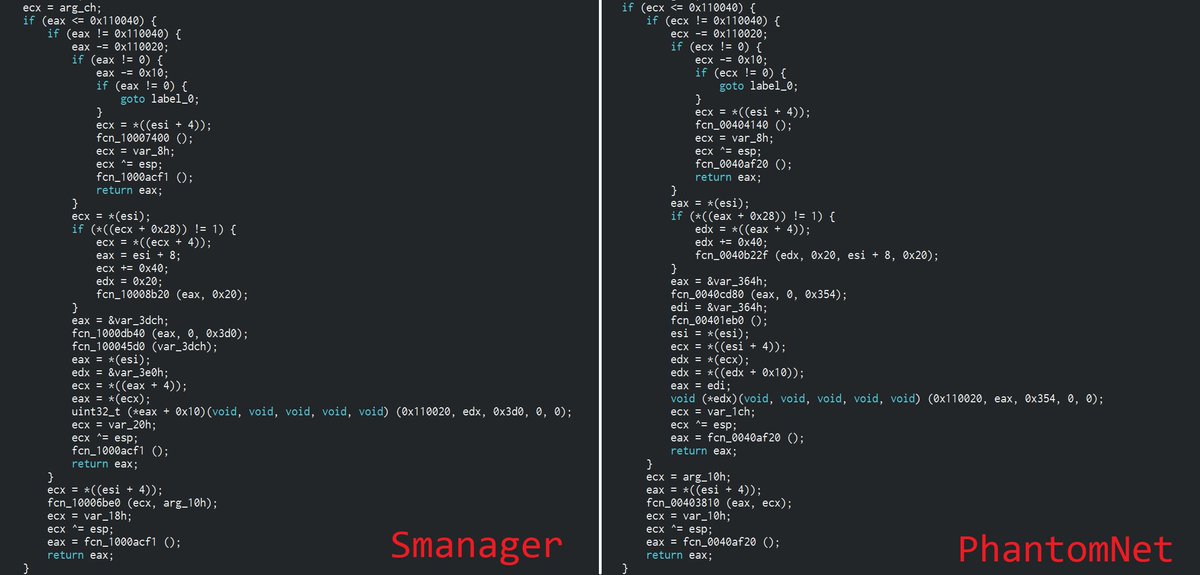 nao_sec's tweet photo. #Smanager, a variant of #Tmanger, may have been used against Southeast Asia. Smanager is also similar to #PhantomNet https://t.co/MYi0Zg0sSA