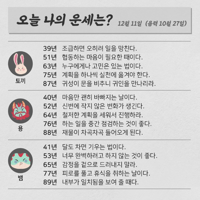 koreafutureene1's tweet photo. 2020.12.11.금요일 <오늘의 운세는?> 

#오늘의운세 #띠별운세 #한국미래에너지
 #태양광발전 #신재생에너지

☑7천명 이상 접속 
신재생(태양광)에너지 최대 커뮤니티. 
https://t.co/hUhbs5n3b9 https://t.co/UA1FbYhjxp
