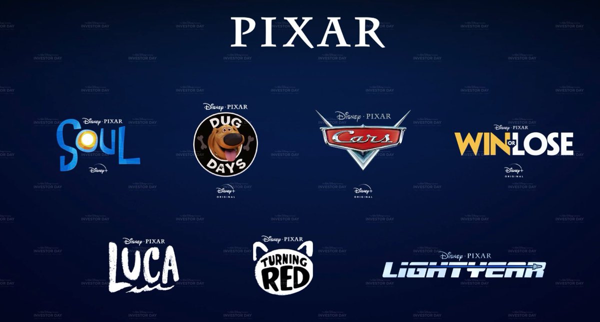EZoneOficial's tweet photo. Nuevo contenido de #Pixar tanto en series como películas.
 PELÍCULAS
- #Soul
- #Lucas
- #TurningRed
- #Lightyear (Spin-off de Toy Story)
SERIES
- #WinOrLose (Primera serie oficial)
- #DugDays (Serie de cortos de Up)
- Una nueva serie de cortos de #Cars

#DisneyInvestorDay #disney https://t.co/1EimRzpOcb