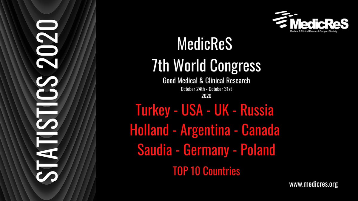 MAnesthesiology's tweet photo. Good Medical & Clinical Research Join Us Now https://t.co/Ei9BqiJ4uT
#MedicReS #MedicReSStatistics #GOODMEDICALRESEARCH #oncology #infectious #congress #urology #EPicos #Anesthesiology https://t.co/EJuidMNNJ4