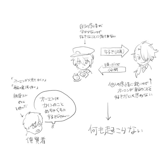 5月のカメラロールに残ってたけど載せてない気がした 