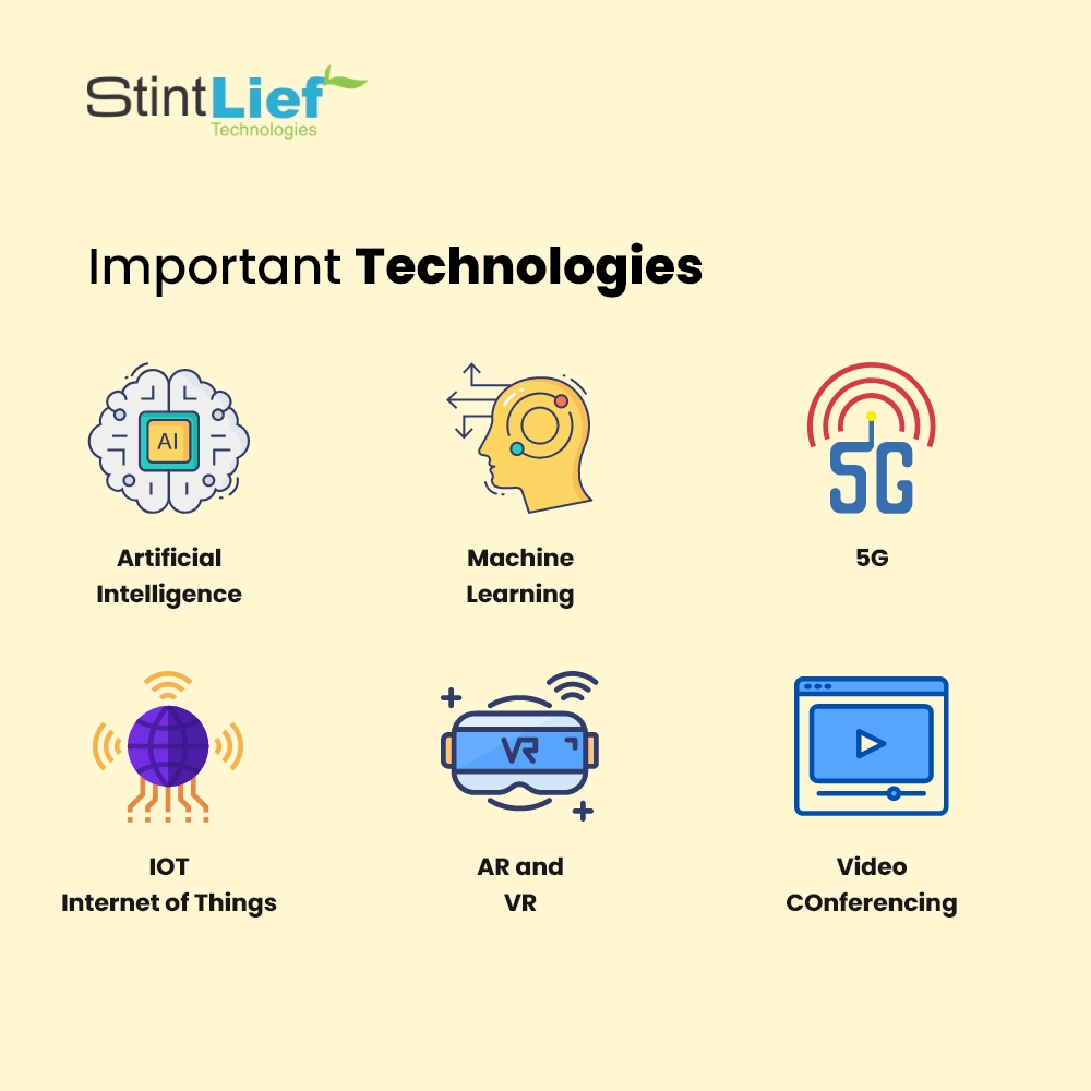 StintLief's tweet photo. Growth driven technologies and industries in 2021.
Follow @StintLief  for more information.

#growth #technologies #machinelearning #artificialintelligence #5g #iot #augmentedreality #virtualreality #chatbots #robotsforhumans #stintlieftechnologies https://t.co/xJISktZBZw