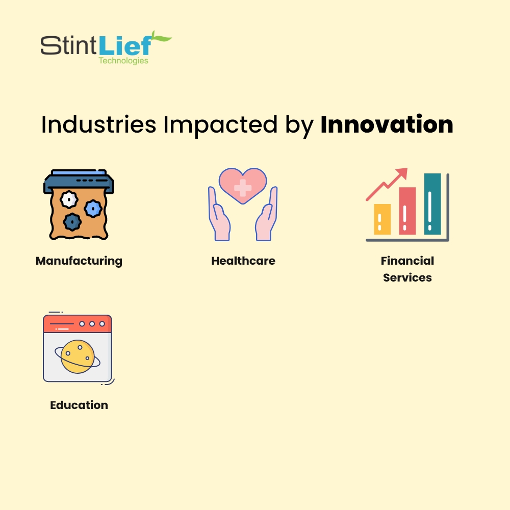 StintLief's tweet photo. Growth driven technologies and industries in 2021.
Follow @StintLief  for more information.

#growth #technologies #machinelearning #artificialintelligence #5g #iot #augmentedreality #virtualreality #chatbots #robotsforhumans #stintlieftechnologies https://t.co/xJISktZBZw