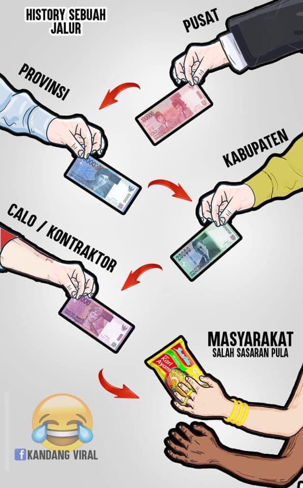 hahaha ini lucu. begini ya biasanya?