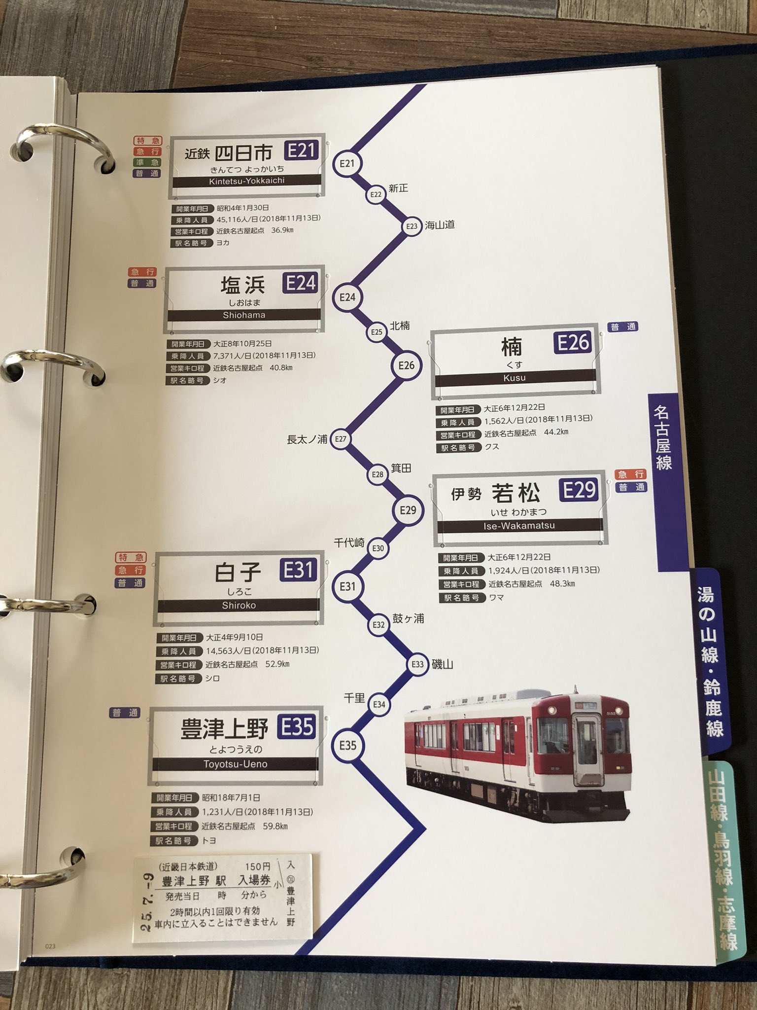 硬券入場券ホルダー