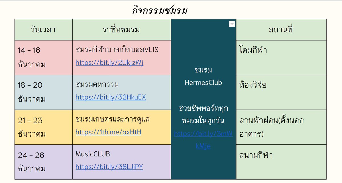 CommuVlis's tweet photo. 📢ประกาศเรื่องกิจกรรมชมรม📢

มี 5 ชมรม เข้ามาดูรายละเอียดได้ที่ลิ้ง 👇
https://t.co/6Igo1WBvT2 https://t.co/vhrw1xXuXe