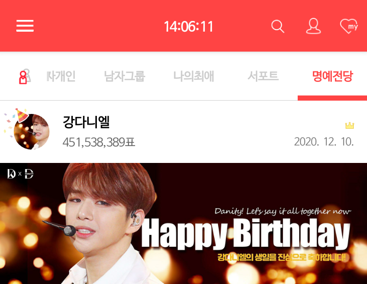 myloveidol_kpop's tweet photo. ⭐제97대 기부요정⭐(2020.12)

25번째 생일날 무려 4억 5천만표 이상을 받은 #강다니엘
'최다득표 순위 Top100' 1위 기록도 갱신!🥳🎉

🔸기부요정 축하하기
https://t.co/UqeDCm3fxm

🔸내 아이돌 기부요정 만들기
https://t.co/BjKfC8GhiG

#최애돌 #기부요정 #Charity_Fairy
#KangDaniel #다니티 https://t.co/GxzlxkWjV4
