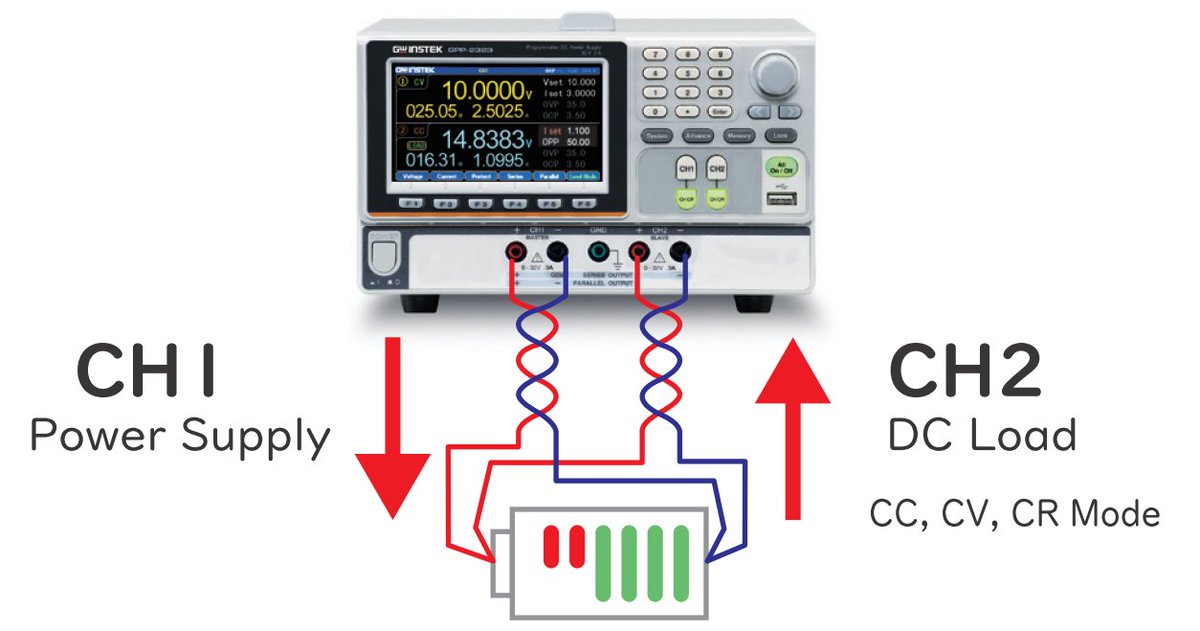 GWInstek's tweet image. Both Charging and Discharging Test with GPP-2323
If you want to get more information, please link to : gwinstek.com/en-global/2020…