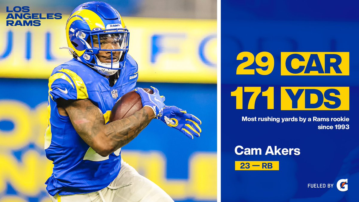 RamsNFL's tweet photo. CAM. ACRES. https://t.co/T55UliLF5m