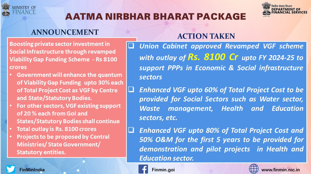 Ministry of Finance tweet media