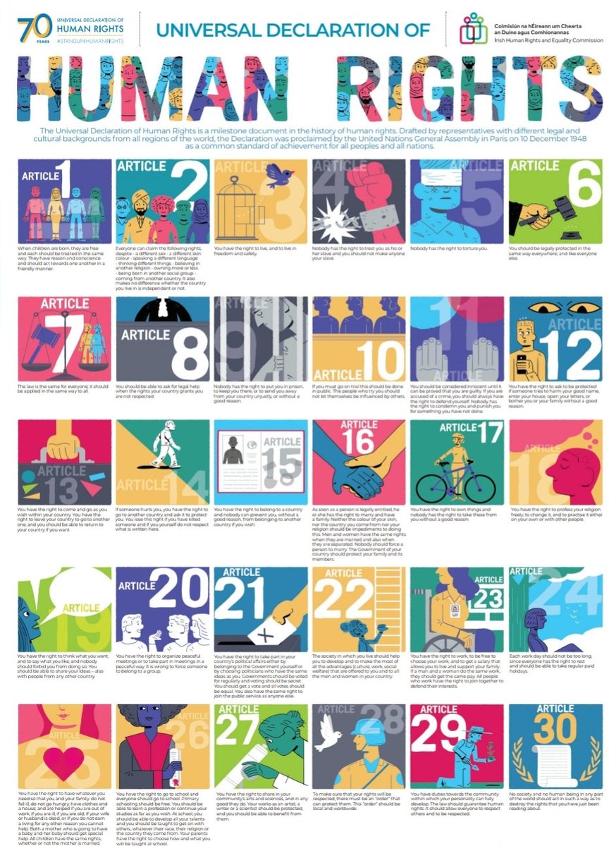 Akohobe's tweet photo. HUMAN RIGHTS DAY

"To deny people their human rights is to challenge their very humanity." -Nelson Mandela

It is our job to keep checks &amp; balances on leadership, to maintain these unalienable rights. Keep striving for a more equitable world. #HumanRightsDay #UDHR #dignityforall https://t.co/vEdkgoWVWj