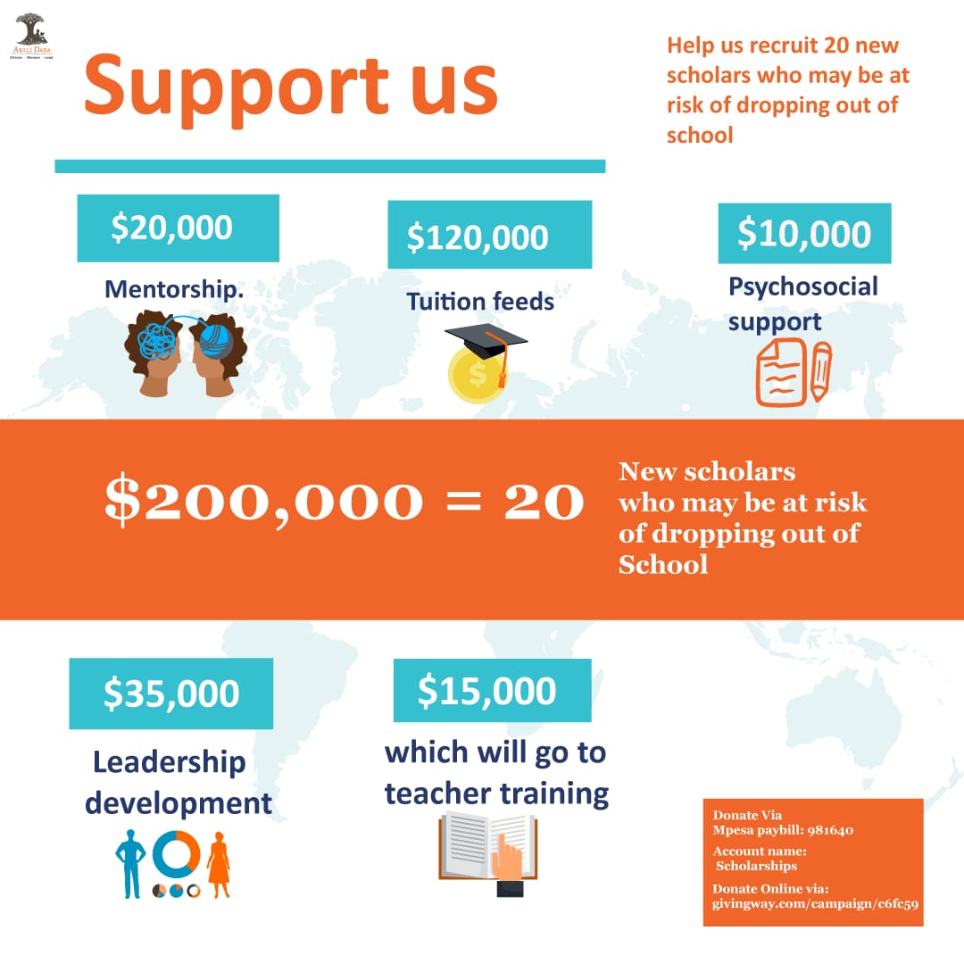 deedarma's tweet photo. We need your help to keep girls in school. https://t.co/7APiSXBFMF