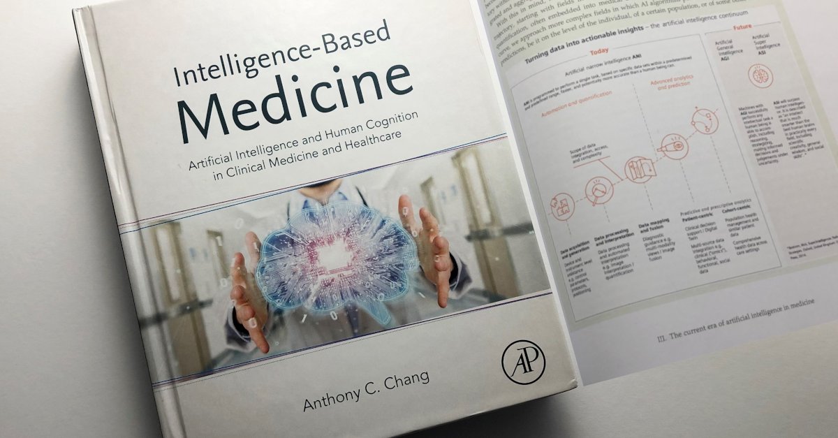 joerg_aumueller's tweet photo. What could an expedition map into a world that is only partly explored look like? I called it the #Artificial #Intelligence #Continuum. Honored that my abstract is part of @AnthonyChangMD´s book #Intelligence-Based Medicine published by Academic Press. https://t.co/4LWWJu31VW https://t.co/JD7zNkRB7p