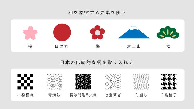 和風 高画質 のtwitterイラスト検索結果 古い順