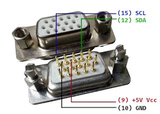 ern0plus4's tweet photo. I2C-vel baszakodok, ezt a tippet találtam mellékesen:
- ha van a PC-dnek VGA kimenete
- vegyél fillérekért I2C eszközöket (hőmérő stb.)
- kösd rá a VGA-ra
- olvasd le a VGA I2C buszán keresztül

Howto:
https://t.co/wTuu1Bne8t

I2C eszköz lista:
https://t.co/UpCfHJDiD6

#homeaut https://t.co/C4JBx0QQGG