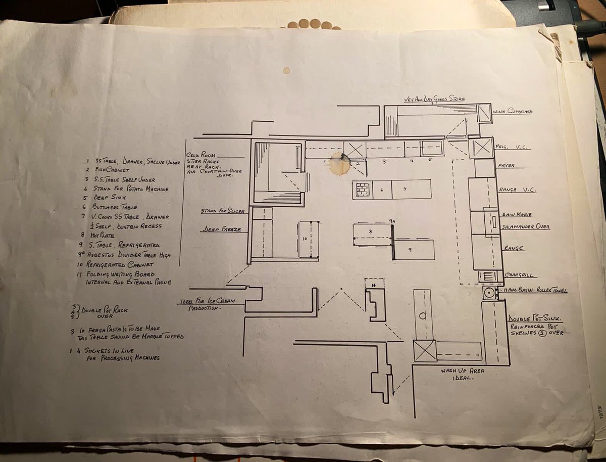kitchen designs. Exec chef at various Soho joints but idk deets