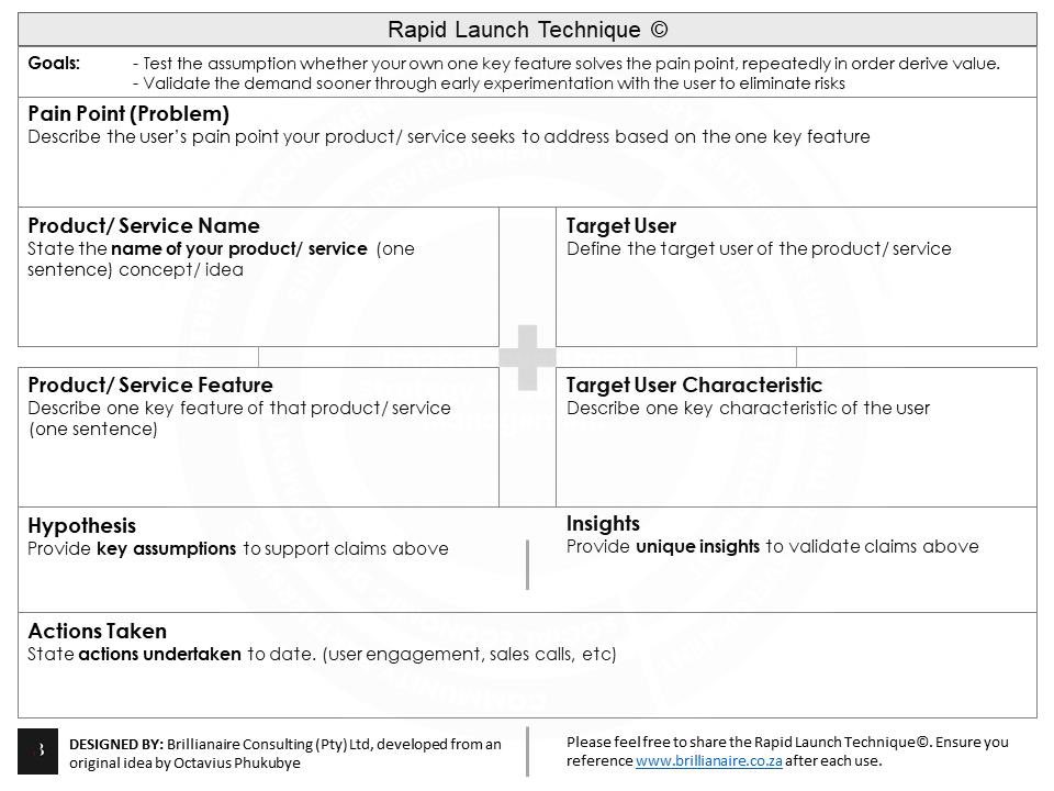 Just have an idea? Check out the Rapid Launch Technique by  @BrillianaireZA This model is an excellent tool to filter and help rapidly transition from an idea to an MVP for startups 