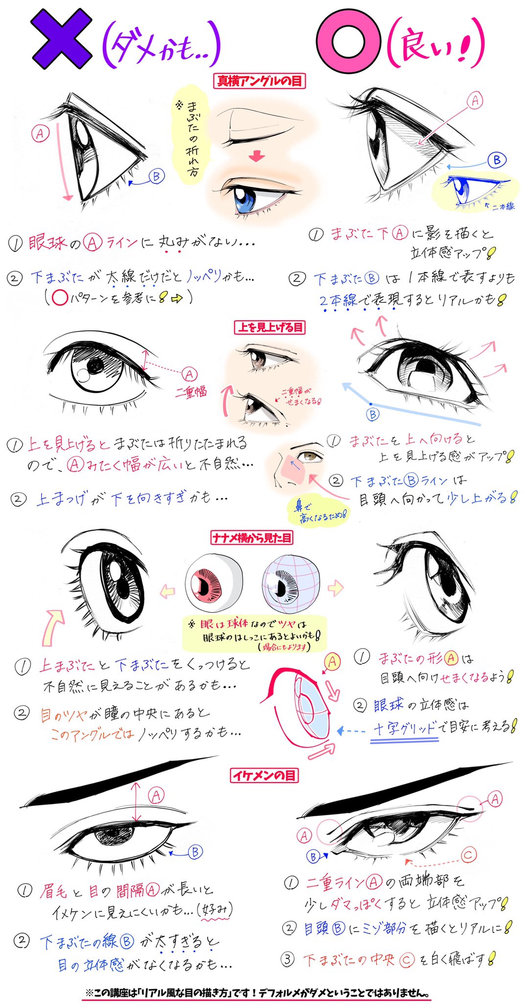 吉村拓也 イラスト講座 目の描き方が苦手な人へ 目の角度や瞳のツヤ感 が上達する ダメかも と いいかも T Co Fyzx1tnjwn Twitter