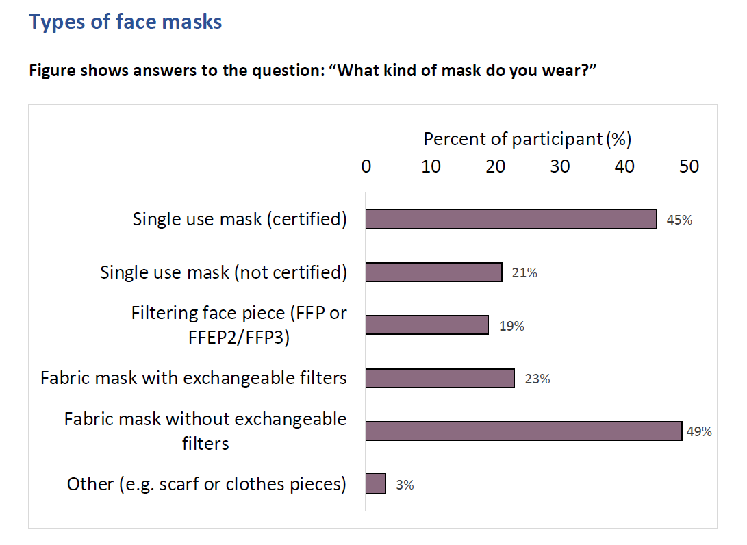 PCD research group at ISPM Bern tweet media