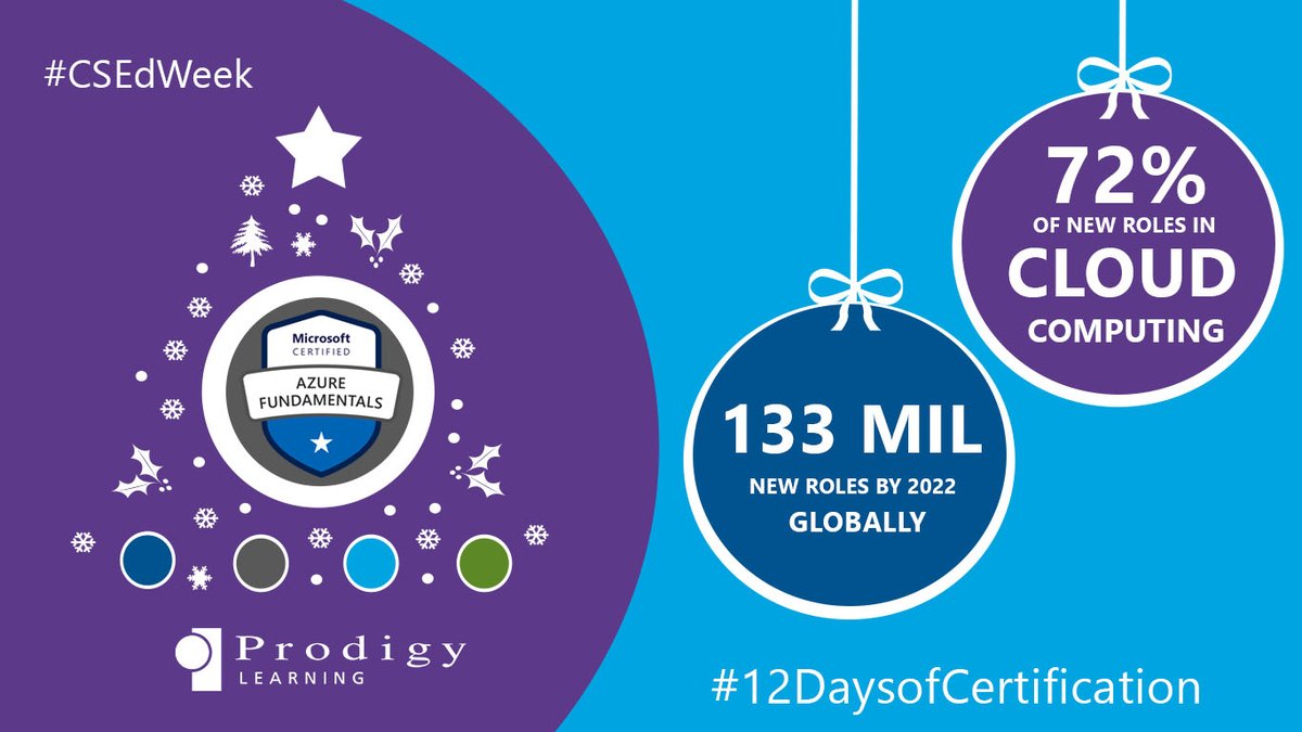 CertMatters's tweet photo. 133 Million New Jobs requiring Digital Skills by 2022, 72% will be in Cloud Computing. 

Day 5 of #12DaysofCertification &amp; #CSEdWeek, prepare learners with Cloud Computing Skills to secure future jobs with @Microsoft Azure Fundamentals Certification: https://t.co/Kd0Z2fEedo https://t.co/SW20NGFFyN