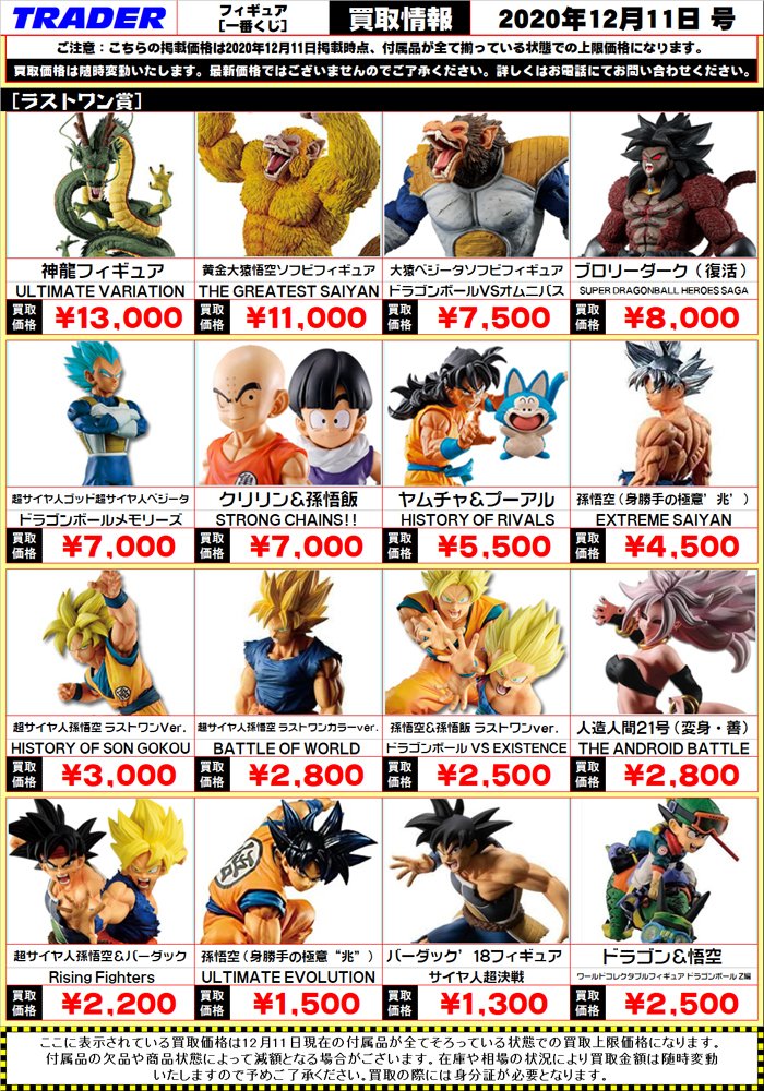 秋葉原トレーダー Hobby Twitter પર ドラゴンボール 一番くじ 各ラストワン賞 買取募集中です ラストワン賞以外の 一番くじ ドラゴンボール もお持込み大歓迎です O 丿 お売りの際はトレーダーまで T Co Dqg5ngxsxb Twitter