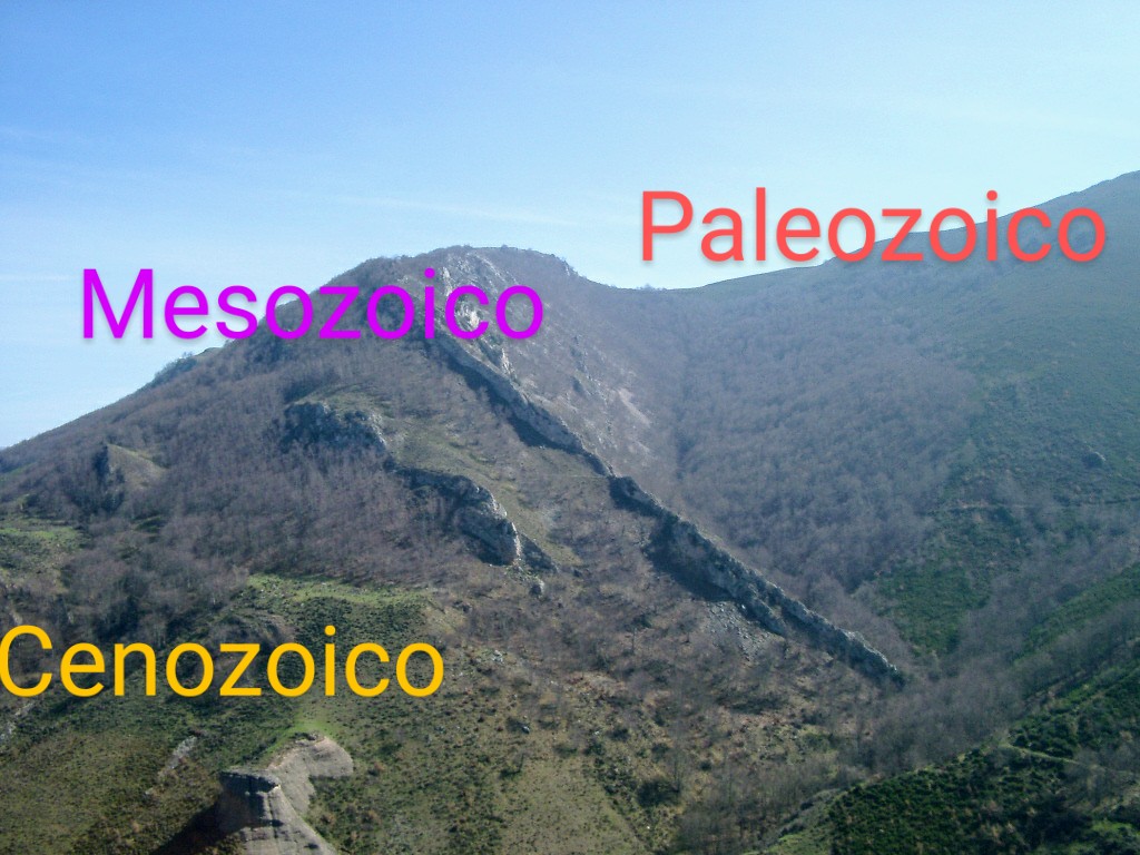 Ruben_ICOG's tweet photo. Hoy es el #DiaInternacionalDeLasMontañas.
Las tenemos de todas las eras #geologicas en #LaRioja conformando un rico #geopatrimonio.
Por su preservación, cuidado y puesta en valor con proyectos como el de #geoparque.
@MAmbienteRioja
@ReservaBiosfera https://t.co/jNlO4J8XFp
