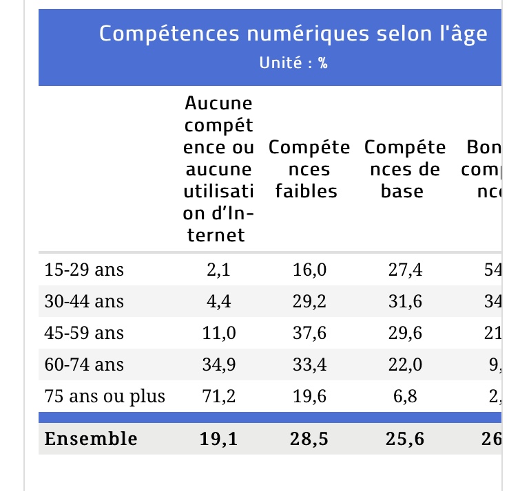 fabienne billat tweet media