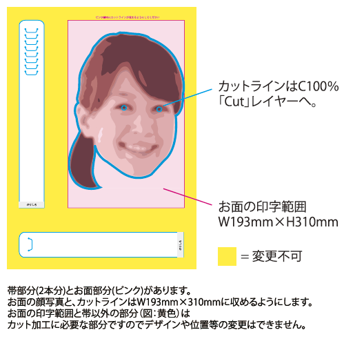 印刷の帆風 バンフー お面の作り方で困っている方必見 1枚からご依頼いただけるサービスです イラストのご依頼でもok 画像しかないという方はデータ制作から承っております 完全データ入稿の場合 1枚 1450 税別 詳細はこちら T Co