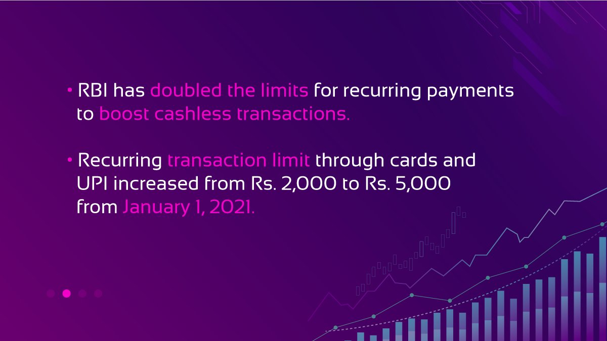 camspayments's tweet photo. This update from #TheReserveBankofIndia will boost more cashless transactions. Empower your business &amp; secure customer's #recurringpayments with CAMSPay.
For more details, visit  https://t.co/p9d0iRXATf
 
#UPI #UPIAutopay #SIP #MutualFundSIP #BHIMUPI #Payman #RBI 
@vasanthje https://t.co/NLTEiGXQ9s