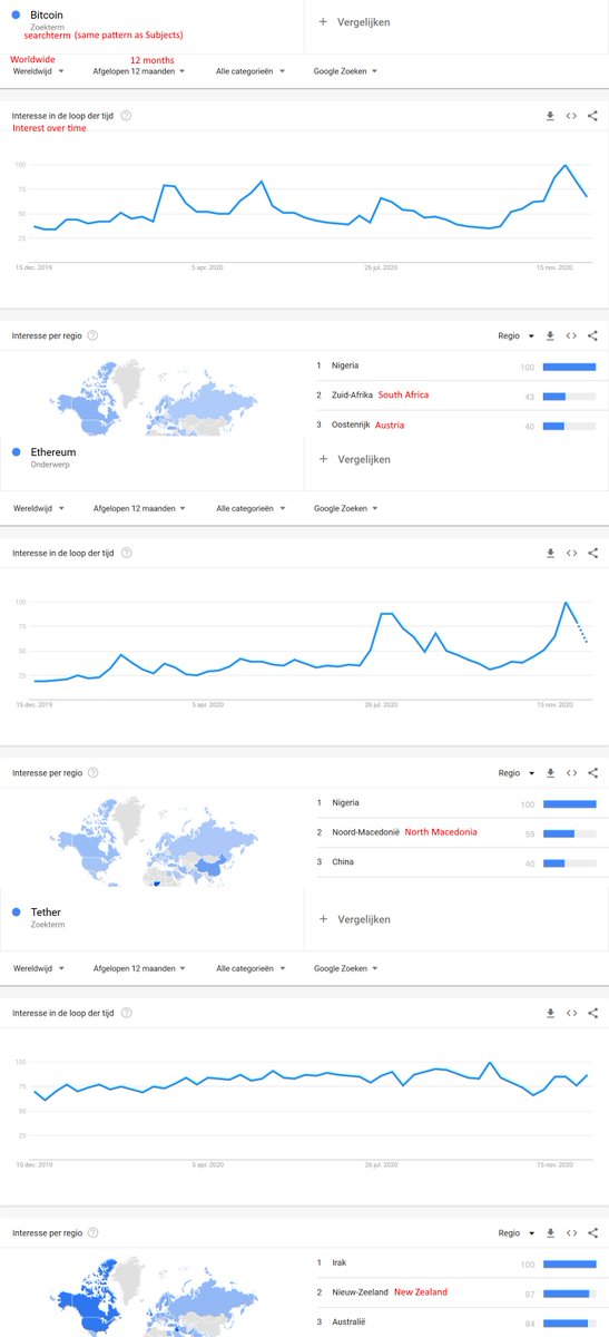  #Tether Watch!R.I.P. #Fintwit  #Bitcoin    #Ethereum  #Ripple  #Tether  #BTC    #ETH  #XRP  #USDT  $BTC  $ETH  $XRP  $USDT  #BCH  $BCH  #LTC  $LTC  #LINK  $LINK  #ADA  $ADA  #DOT    $DOT  #BNB    $BNB  #XLM  $XLM  #USDC  $USDC  #BSV  $BSV  #EOS  $EOS  #XMR  $XMR  #WBTC  $WBTC (we really need an alt coin purge...)