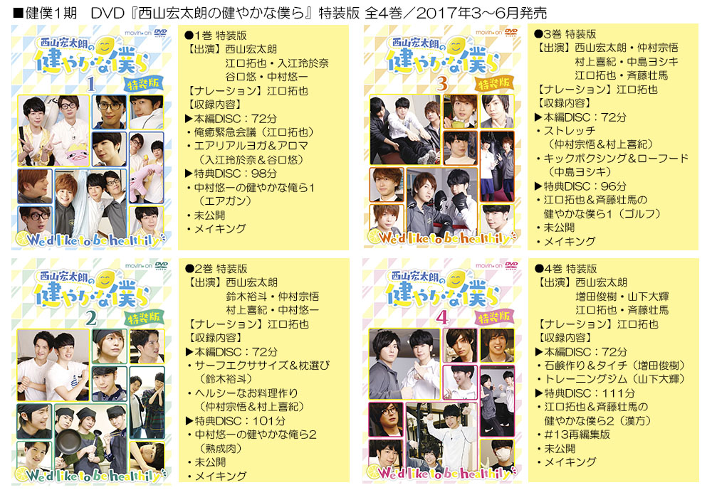 俺癒 健僕 そま君 鳥セツ おしバカ 大王グループ公式 よくわかる大王グループ Dvd 西山宏太朗の健やかな僕ら 通称 健僕 シリーズ タイトルの変遷は 2期 健僕ピース 西山さんおなじみのやる気 元気 勇気 の 元気 にスポットを